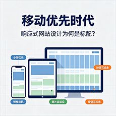三门峡建站-移动优先时代：响应式网站设计为何是标配？